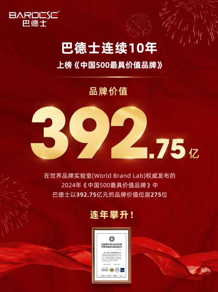 392.75億！巴德士連續(xù)10年上榜中國500最具價值品牌！